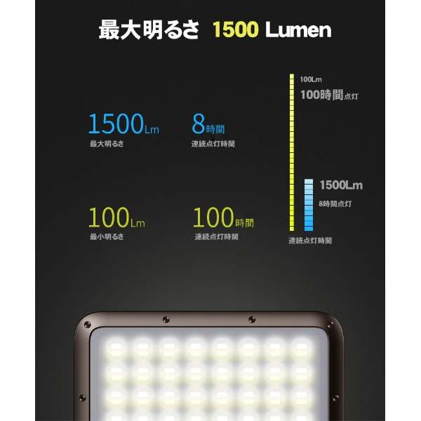 LEDランタン LUMENA2（ルーメナー2） メタルブラウン [ソーラー・充電式] KMコーポレーション 通販 | ビックカメラ.com