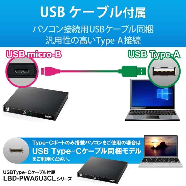 |[^uu[ChCu (Chrome/Mac/Windows11Ή) ubN LBD-PWA6U3CLBK [USB-A^USB-C]_5