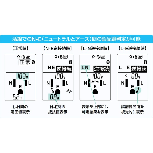 共立電気計器 KYORITSU コンセントテスタ KEW4505 KEW4505 共立電気