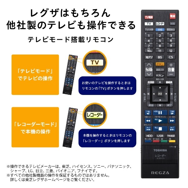 商舗 新品 TOSHIBA タイムシフトマシンハードディスク 2TB D-M210 bonnieyoung.com