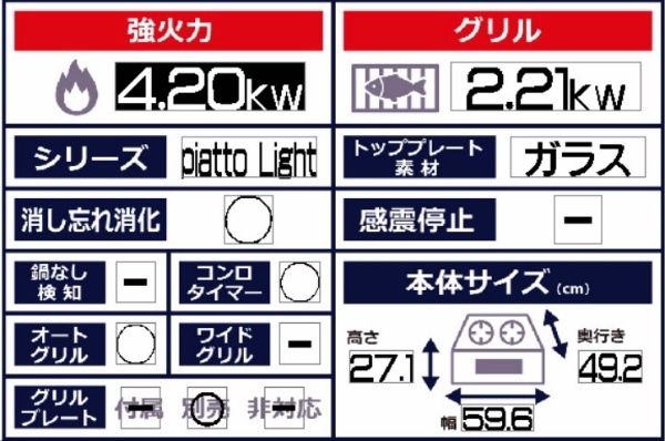 ビルトインガスコンロ piatto Light（ピアットライト） エレガントグレー NWS5SSE [約60cm /都市ガス12・13A /左右強火]  【要見積り】