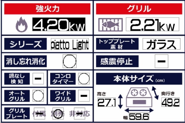 ビルトインガスコンロ piatto Light（ピアットライト） エレガントグレー NWS6SSE [約75cm /プロパンガス /左右強火]  【要見積り】