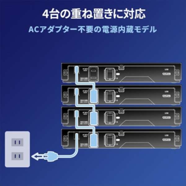AVHD-WR4 OtHDD USB-Aڑ Ɠd^p(Windows11Ή) [4TB /u^]_13