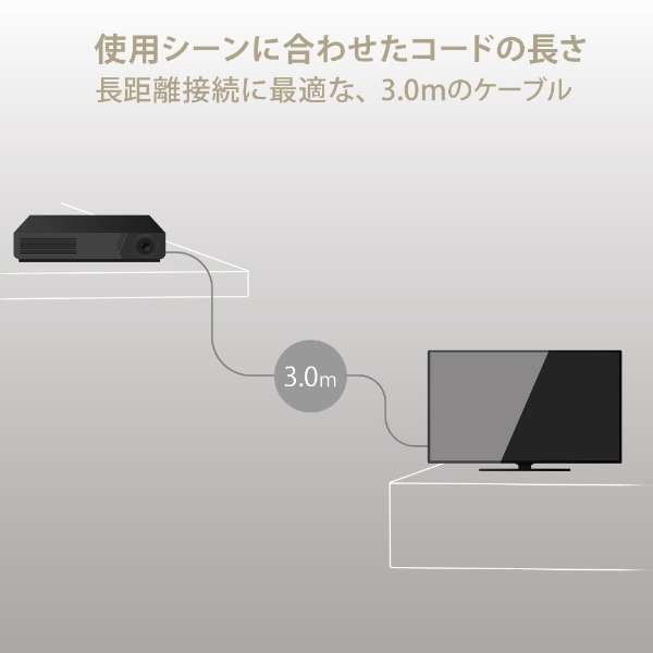 HDMIP[u Ultra High Speed HDMI 3m 8K 60p / 4K 120p bL y TV Nintendo Switch PS5 PS4 Ήz (^CvAE19s - ^CvAE19s) HDMI2.1 C[TlbgΉ RoHSwߏ HEC eARCΉ ubN ubN DH-HD21E30BK [3m /HDMIHDMI /X^_[h^Cv_8