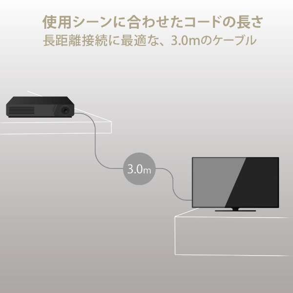 HDMIP[u Ultra High Speed HDMI 3m 8K 60p / 4K 120p bL y TV Nintendo Switch PS5 PS4 Ήz (^CvAE19s - ^CvAE19s) HDMI2.1 C[TlbgΉ RoHSwߏ HEC eARCΉ ubN ubN DH-HD21E30BK [3m /HDMIHDMI /X^_[h^Cv_12