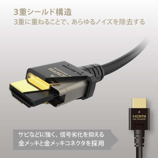 HDMIP[u Ultra High Speed HDMI 5m 8K 60p / 4K 120p bL y TV Nintendo Switch PS5 PS4 Ήz (^CvAE19s - ^CvAE19s) HDMI2.1 C[TlbgΉ RoHSwߏ HEC eARCΉ ubN ubN DH-HD21E50BK [5m /HDMIHDMI /X^_[h^Cv_6
