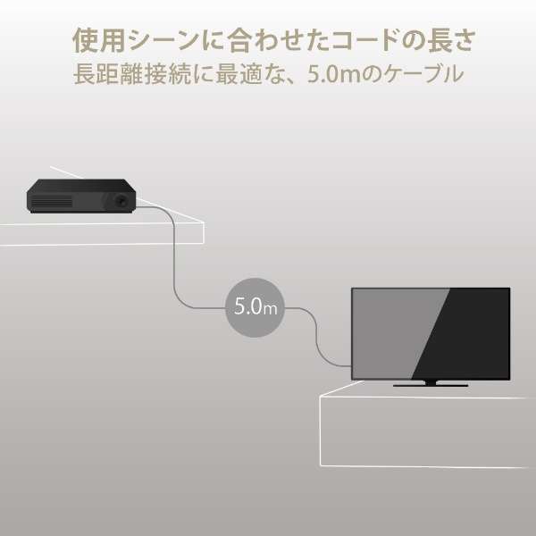 HDMIP[u Ultra High Speed HDMI 5m 8K 60p / 4K 120p bL y TV Nintendo Switch PS5 PS4 Ήz (^CvAE19s - ^CvAE19s) HDMI2.1 C[TlbgΉ RoHSwߏ HEC eARCΉ ubN ubN DH-HD21E50BK [5m /HDMIHDMI /X^_[h^Cv_8