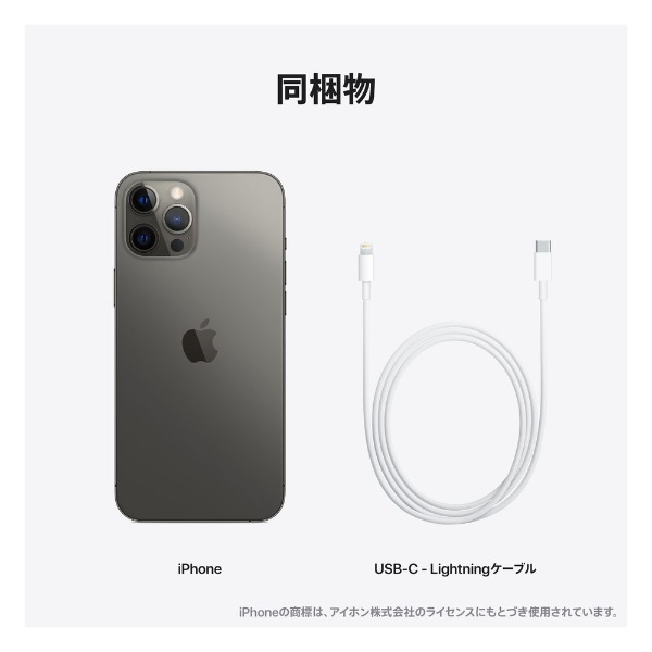 iPhone12 Pro Max 256GB グラファイト MGCY3J／A au グラファイト au