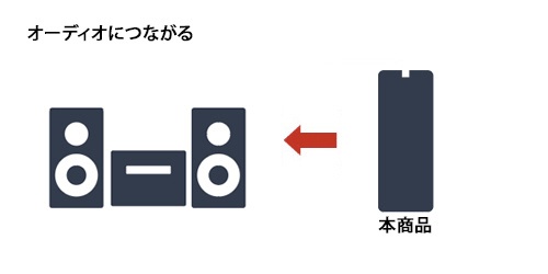 ビックカメラ.com - HD-TDA4U3-B 外付けHDD USB-A接続 TOSHIBA Canvio Desktop(テレビ・パソコン両対応)  ブラック [4TB /据え置き型]