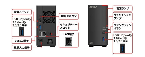 NAS［1TB搭載 /1ベイ］ LinkStation 2.5GbE搭載 高速モデル ブラック