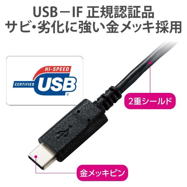 USB-C  USB-CP[u [[d /] /0.5m /USB Power Delivery /60W /USB2.0] ubN U2C-CC05NBK2_4