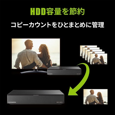 4TB］ハイビジョンレコーディングHDD RECBOX LS テレビ録画向けモデル