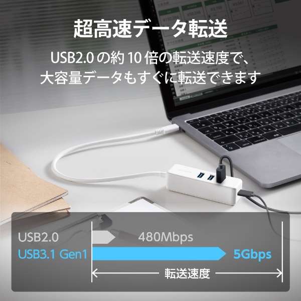 U3HC-T431P5WH USB-C  USB-C{USB-A ϊnu 0.3m(iPadOS/Mac/Windows11Ή) zCg [oXZtp[ /4|[g /USB 3.1 Gen1Ή /USB Power DeliveryΉ]_3