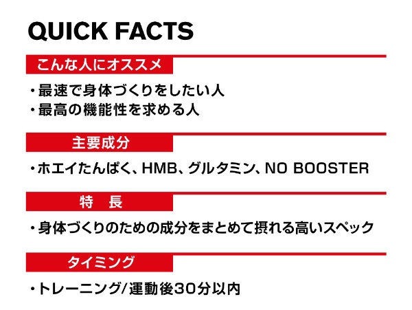 DNS ホエイプロテインSP【フルーツミックス風味/1000g】 D20001451101 【パッケージデザインの変更等による返品・交換不可】 DNS｜ディーエヌエス  通販 | ビックカメラ.com