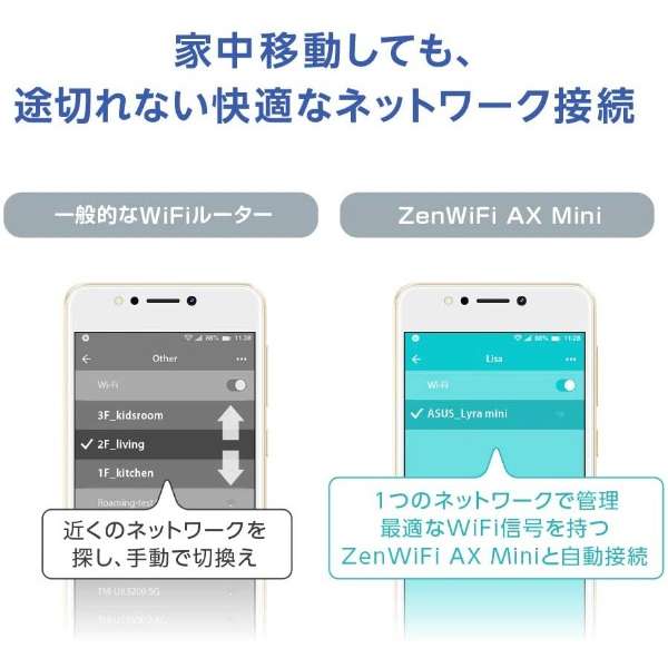 Wi-Fi[^[ ZenWiFiAXMini zCg XD4(W-2-PK)_6