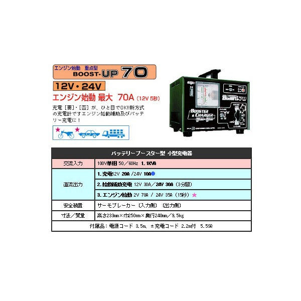 BOOST UP-70 バッテリーブースター型 小型充電器　100V単相 50／60Hz 1.1KVA
