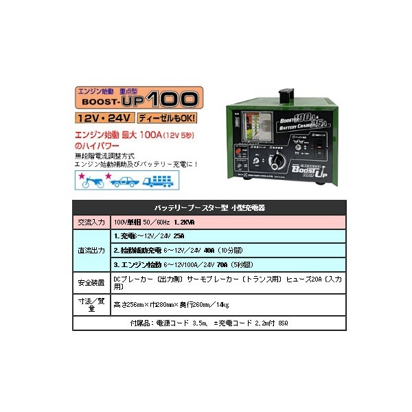 BOOST UP-100 バッテリーブースター型 小型充電器 100V単相 50／60Hz 1.2KVA DENGEN｜デンゲン 通販 