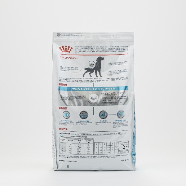 ロイヤルカナン 犬用 セレクトプロテイン ダック＆タピオカ ８kg×2袋種類ドッグフード