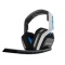 ゲーミングヘッドセット ASTRO A20 ホワイト/ブルー A20WL-PS [ワイヤレス（USB） /両耳 /ヘッドバンドタイプ]