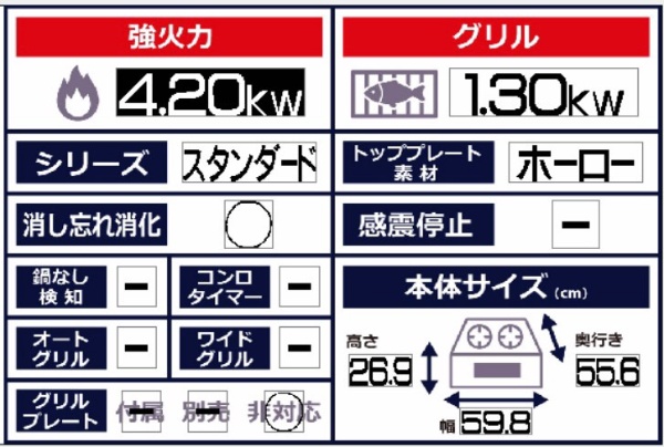 Paloma パロマ すごかっ PD-N36-13A ビルトインコンロ 都市ガス用 3口 水無片面