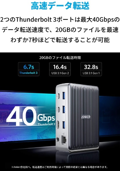 Thunderbolt 3 オス→メス カードスロットｘ2 / HDMI / LAN /φ3.5mm