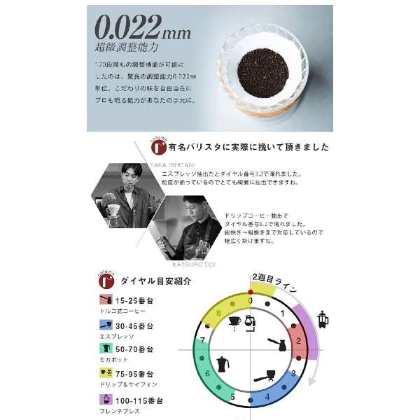 LG-1ZPRESSO-JPPRO咖啡磨床JPpro黑色_4
