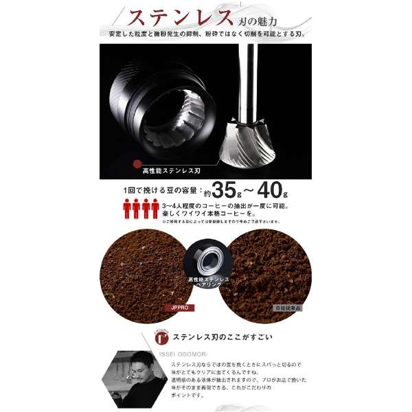 LG-1ZPRESSO-JPPRO咖啡磨床JPpro黑色_5
