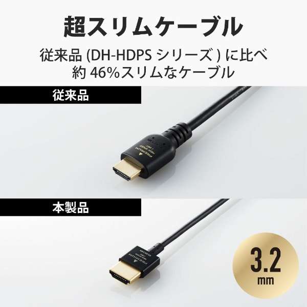 HDMIP[u Premium HDMI 1m 4K 60P bL y TV vWFN^[ Ήz (^CvAE19s - ^CvAE19s) C[TlbgΉ X[p[X RoHSwߏ HEC ARCΉ ubN ubN CAC-HDPSS10BK [1m /HDMIHDMI /X^Cv /C[TlbgΉ]_3