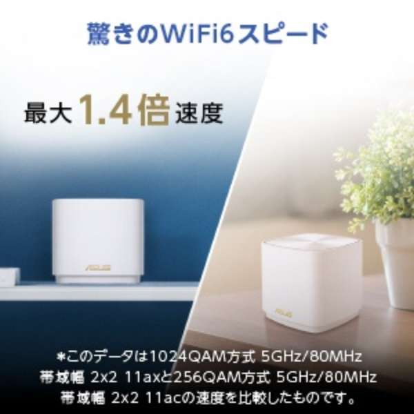 Wi-Fi[^[ ZenWiFiAXMini zCg XD4(W-1-PK)_4