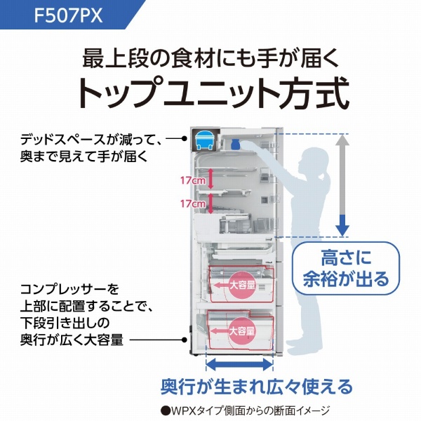 冷蔵庫 PXタイプ スノーホワイト NR-F507PX-W [6ドア /観音開きタイプ /501L] 《基本設置料金セット》