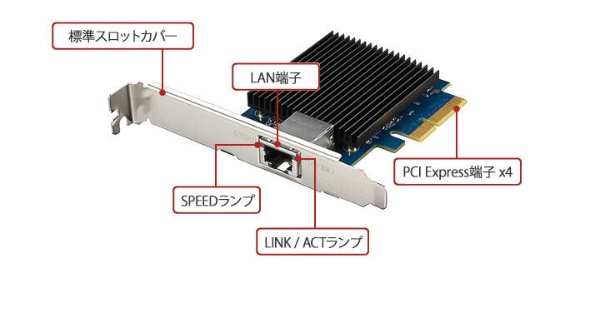インターフェースカード LAN 10ギガビット［PCI-Express］ LGY-PCIE 