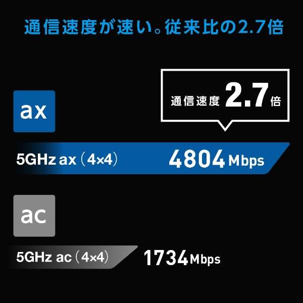 Wi-Fi[^[ GUNDAM EDITION RT-AX82U_5