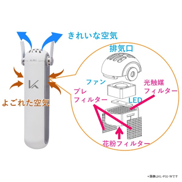 冷暖房/空調 空気清浄器 携帯型 除菌脱臭機（首掛 花粉モデル） MY AIR ホワイト KL-P02-W 