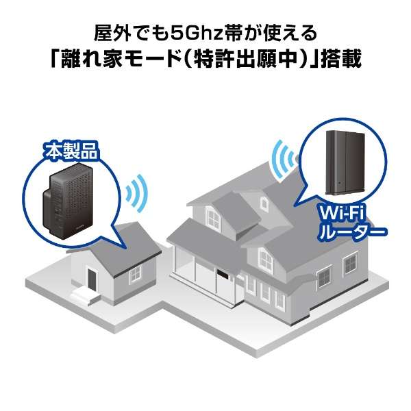 Wi-Fip@ yRZg}z867+300Mbps(Android/iPadOS/iOS/Mac/Windows11Ή) ubN WTC-C1167GC-B [Wi-Fi 5(ac)]_6