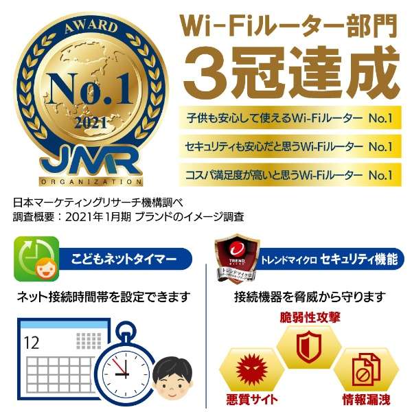 Wi-Fi[^[ 2402+800Mbps (Android/iOS/Mac/Win) ubN WRC-X3200GST3-B [Wi-Fi 6(ax) /IPv6Ή]_3