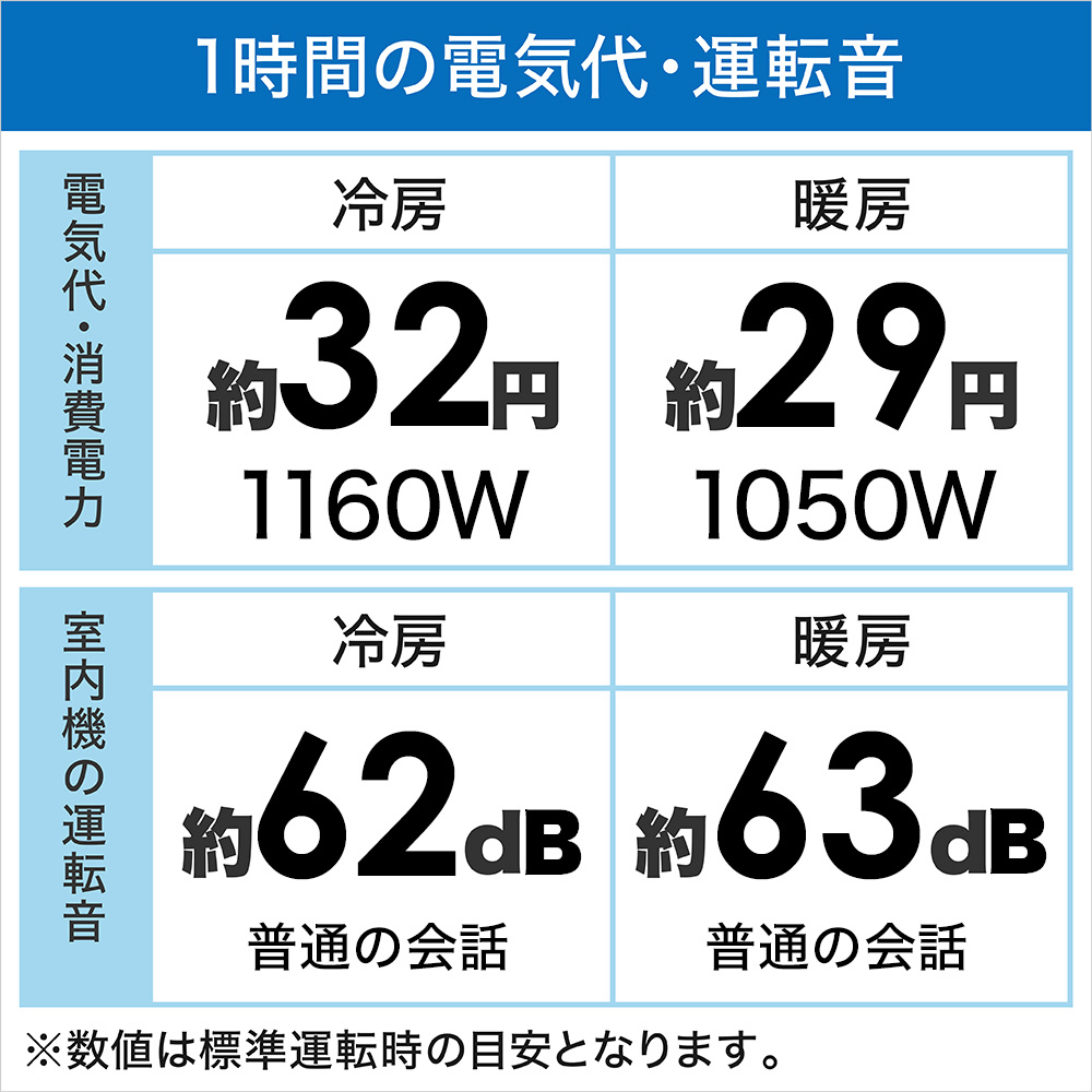 エアコン 2021年 Vシリーズ ホワイト AN36YVS-W [おもに12畳用 /100V] ダイキン｜DAIKIN 通販 | ビックカメラ.com