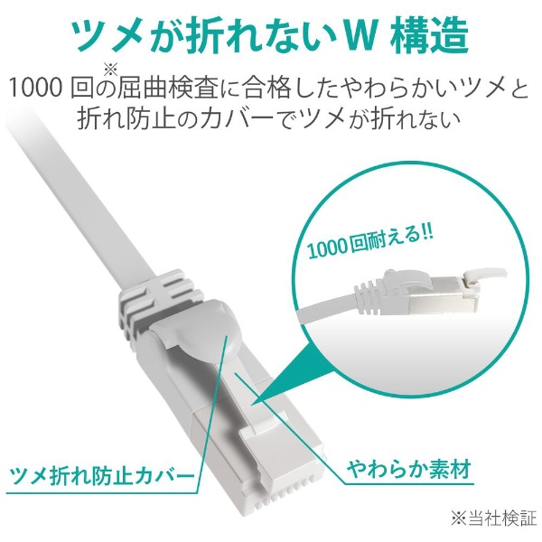 LANケーブル ホワイト LD-GFAT/WH100 [10m /カテゴリー6A /フラット