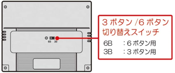 MD用 拡張コンバータープラス（16ビットポケットHDMI/SFC用） CC-16HMP