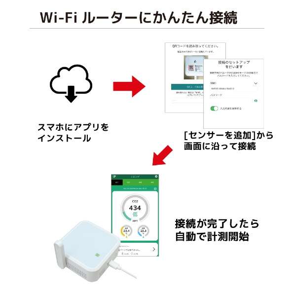 Wi-Fi CO2ZT[ RS-WFCO2_8