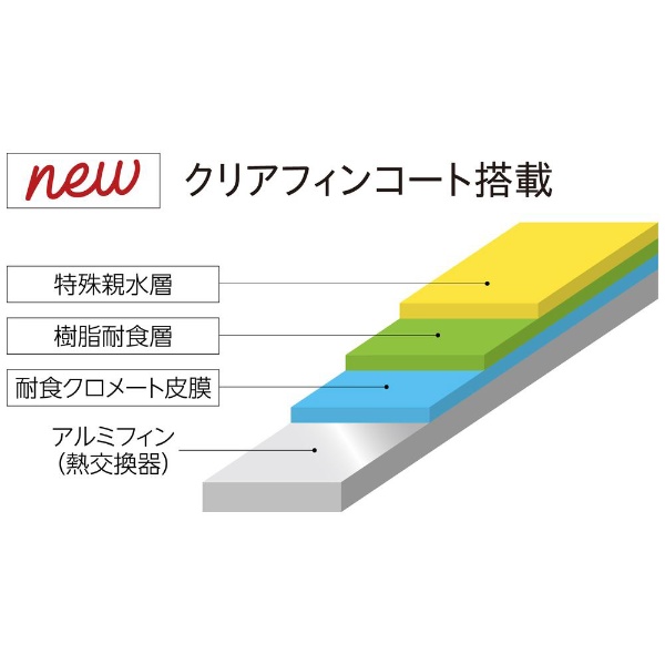 除湿機 Hシリーズ エレガントブルー CD-H1021-AE [コンプレッサー方式 /木造13畳まで /鉄筋25畳まで] コロナ｜CORONA 通販  | ビックカメラ.com