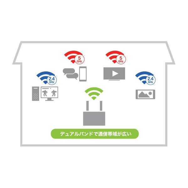 Wi-Fi转播机[插座直插件]AirStation白WEX-1800AX4EA[Wi-Fi 6(ax)]_7]