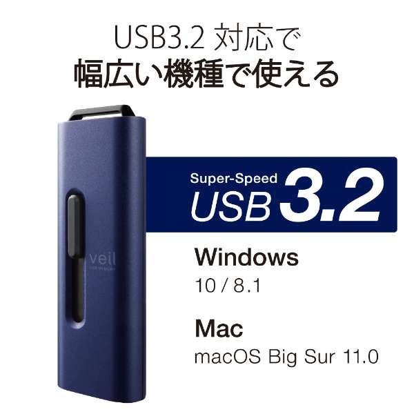 USB (iPadOS/iOS/Mac/Windows11Ή) u[ MF-SLU3128GBU [128GB /USB TypeA /USB3.2 /XCh]_4
