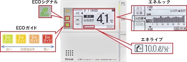 台所・浴室リモコンセット 無線LAN対応リモコン リンナイ MBC-302VC(B) リンナイ｜Rinnai 通販