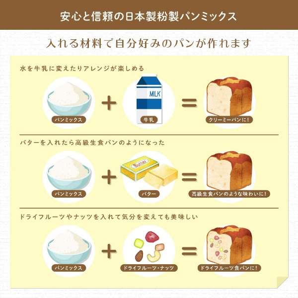shiroka味道每天好的糖类减76%面包混合物SHB-MIX3000_4