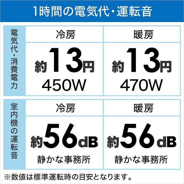 エアコン 2021年 大清快 H-DTBKシリーズ ホワイト RAS-H221DTBK-W [おもに6畳用 /100V]