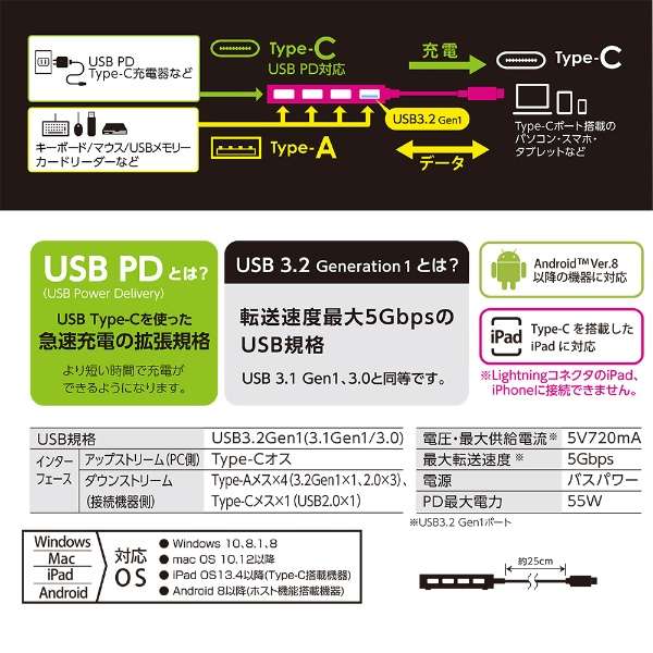 UH-C3245GY USB-C  USB-C{USB-A ϊnu (Chrome/Android/iPadOS/Mac/Windows11Ή) O[ [oXp[ /5|[g /USB 3.2 Gen1Ή /USB Power DeliveryΉ]_8