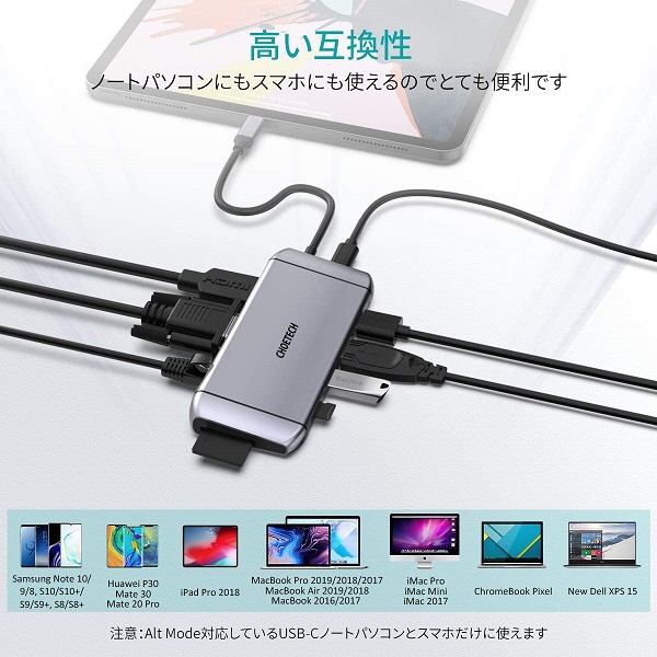 USB Type-C ハブ 9-In-1 HDMI 4K 30Hz VGA CHOETECH 1920×1080 @ 60Hz USB3.0×3ポート  USB Type-Cポート RJ45 Micro SD（TF）/SDカードリーダー 高速データ転送 HDMI CHOETECH HUB-M15 ...