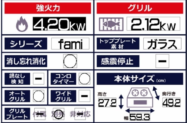 Fami ファミ オートタイプ ビルトインコンロ 幅60cm ノーリツ N3WT6RWASKSIC-LPG ダブル高火力  - 4