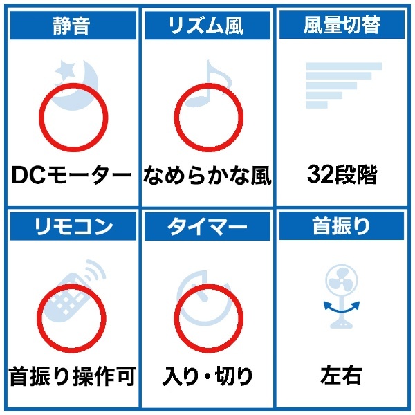 リビング扇風機 ホワイト系 PJ-N3DS-W [DCモーター搭載 /リモコン付き] シャープ｜SHARP 通販 | ビックカメラ.com