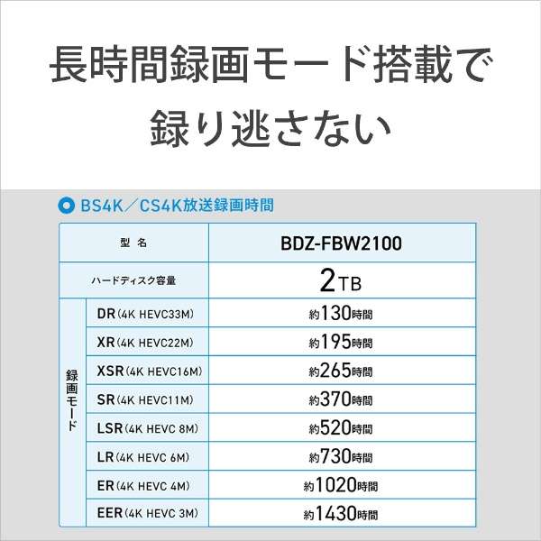蓝光刻录机BDZ-FBW2100[2TB/2节目同时录像/BS、CS 4K调谐器内置]_13